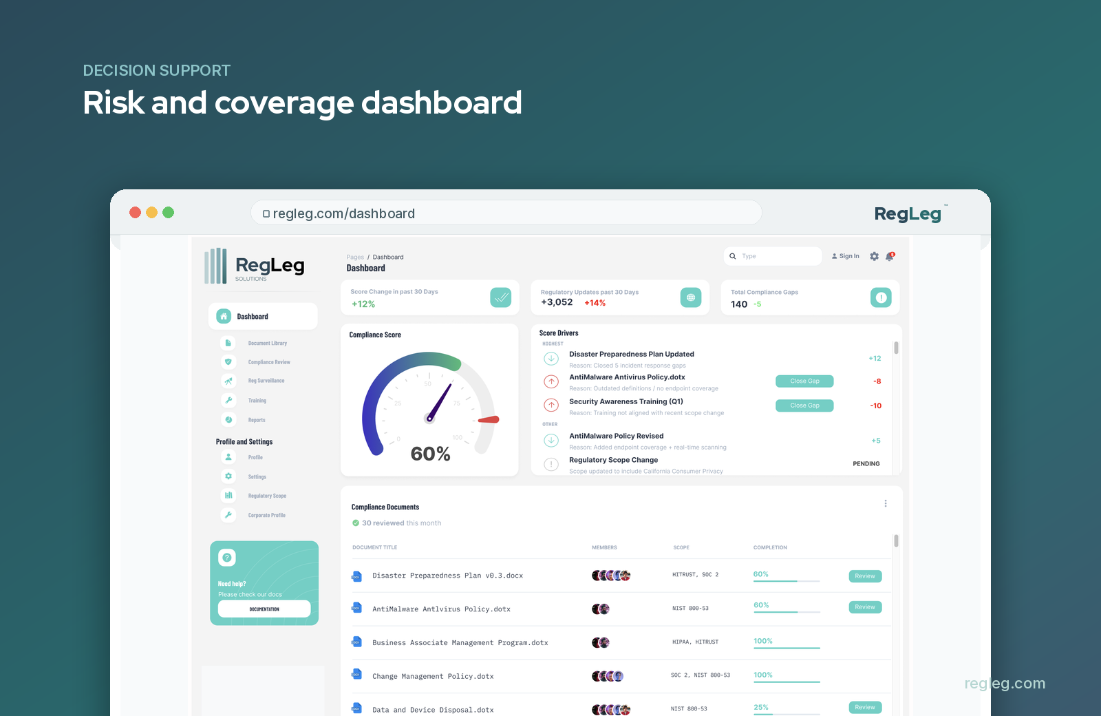 Risk and coverage dashboard, RegLeg platform